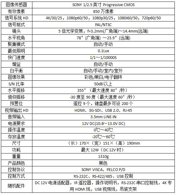 S61-5K 4K超高清會議攝像機參數(shù)